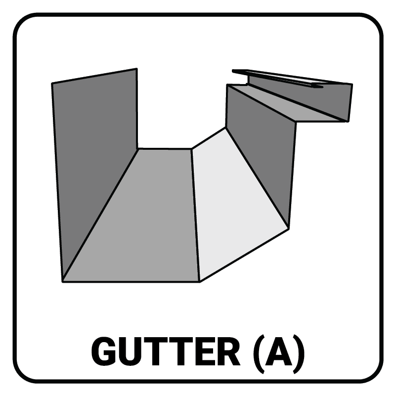 Custom Metal Fabrication in Las Vegas